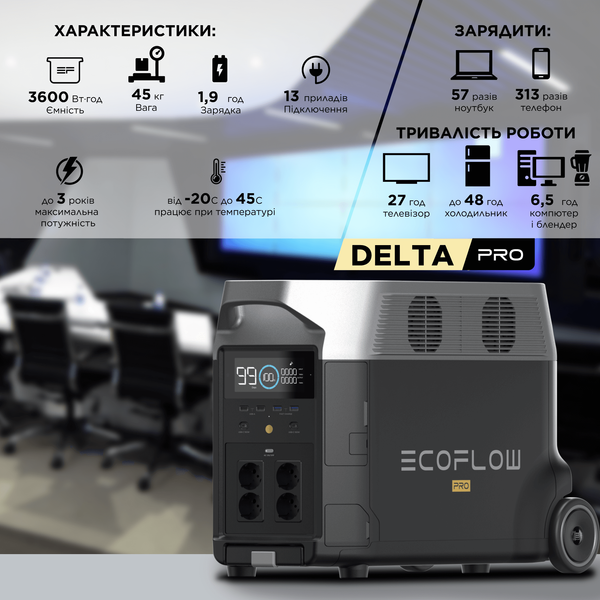 Зарядна станція EcoFlow DELTA Pro (3600 Вт·год) - Refurbished REF-DELTAPro-EU фото