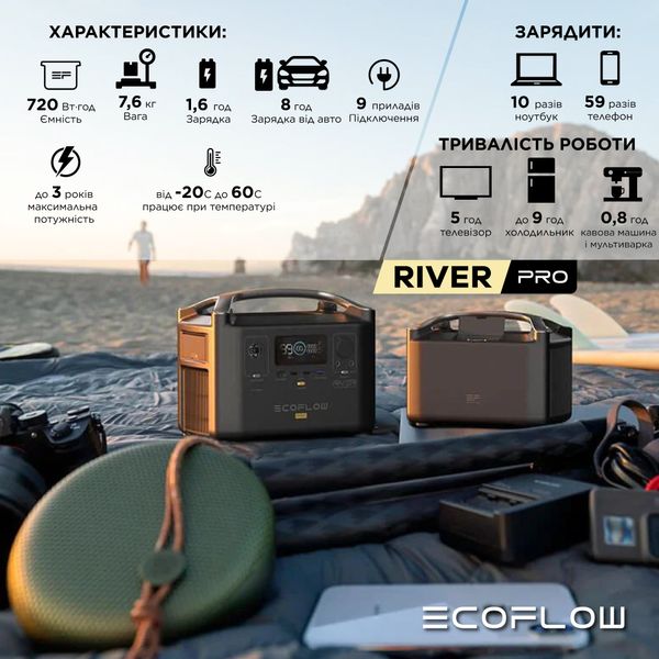 Зарядная станция EcoFlow RIVER Pro (720 Вт·ч) - Refurbished REF-EFRIVER600PRO-EU фото